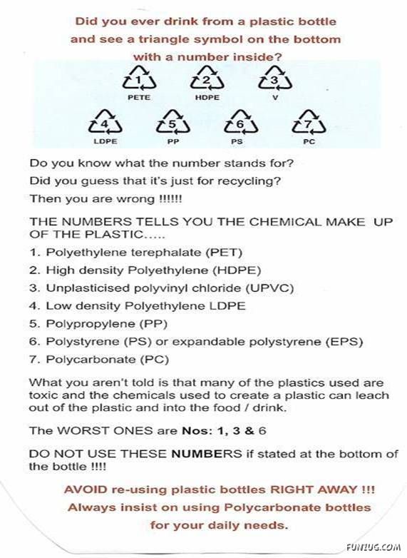 Triangle symbol below the plastic bottles