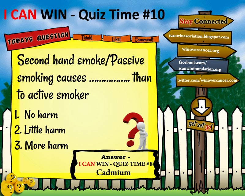 I CAN WIN – Quiz Time #10
